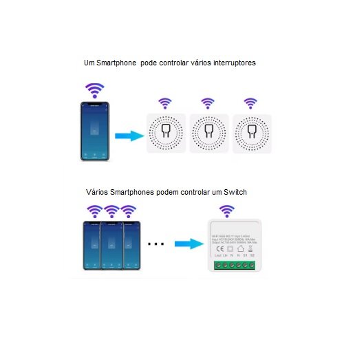 Interruptor Inteligente Wi-fi - 4