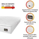 Ver imagem 2 de Colchão Casal Queen Espuma D45 Lazio Pillow Top 158x198x24cm Branco Hellen - Suporta até 150 Kg
