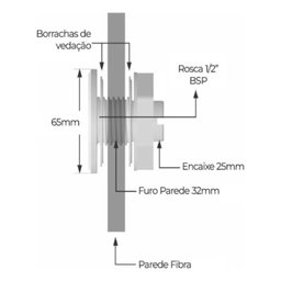 Adaptador Nicho para Led Iluminação Refletor de Piscina de Fibra - 2