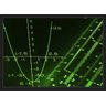 Quadro Decorativo Matemática Fórmulas Números Moldura Tt02 - 1