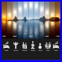 Ver imagem 4 de Luminária Tipo Plafon de Sobrepor Redonda de LED