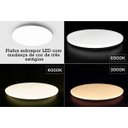 Ver imagem 2 de Luminária Tipo Plafon de Sobrepor Redonda de LED
