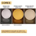Ver imagem 3 de Luminária Tipo Plafon de Sobrepor Redonda de LED