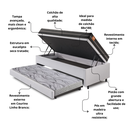 Ver imagem 5 de Bicama Box Baú Solteiro Courino Linho Branco 88x188 com Colchão Bogotá Molas Ultralastic Inducol