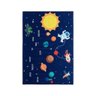 Tapete Para Quarto Bebe Criança Menino Planeta Infantil 1 Me - 3