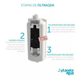 Refil Filtro Purificador Lacqua- Compatível com Purif. Latina Pa, Purimix, Puri Ice, Puritronic, Pa3 - 3