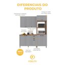 Ver imagem 5 de Armário de Cozinha Modulada Compacta Fidelitá Nara 100% MDF 3 Peças 190cm 10 Portas 2 Gavetas com