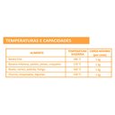 Ver imagem 7 de Fritador Elétrico Industrial 30 Lts 2 Cestos Água E Óleo Trifásico FAO 2 C T PRM - Metalcubas