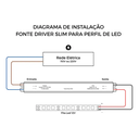 Ver imagem 4 de Fonte para Led 12v 5a Slim