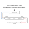 Fonte para Led 12v 5a Slim - 4