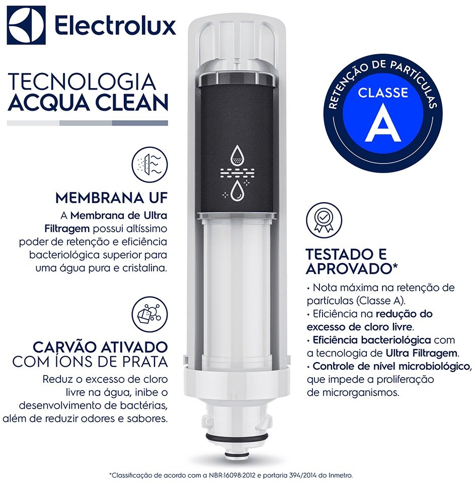 2 Unidades Refil Longa Duração para Filtro de Água Pa21g Pa26g Pa31g Original Electrolux 41033753 - 7