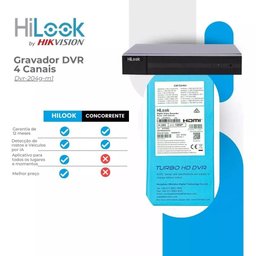 Dvr Hikvision Hil204g 4 Canais 10tb 1080p - 5