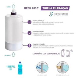 Kit 2 Refil Para Filtro Lorenzetti Acqua Bella Vitale Rv 01 - 4