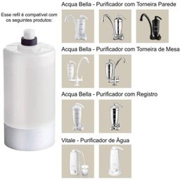 Kit 2 Refil Para Filtro Lorenzetti Acqua Bella Vitale Rv 01 - 2