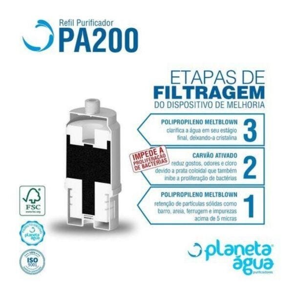 Refil Para Filtro 3m Aqualar Ap200 Planeta Água Fit 200 - 3