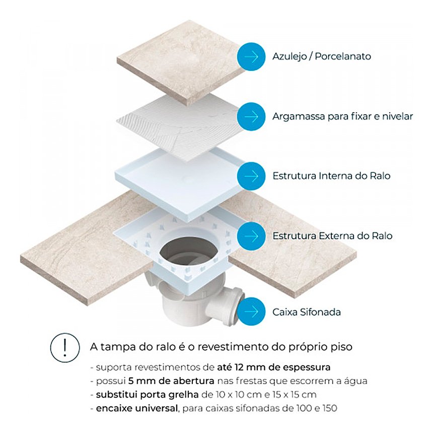 Ralo Oculto Invisível 15x15 com Encaixe Universal - 9