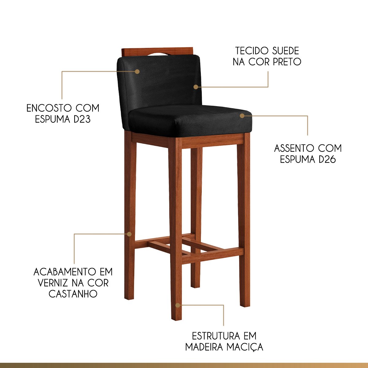 Kit 2 Banquetas Alta para Bancada Ilha 38x102 Cm Líbia Madeira Maciça Suede Preto CCS - 3