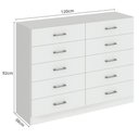 Ver imagem 5 de Cômoda Caribe 90cm 10 Gavetas Branco - Fellicci Móveis