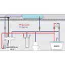 Ver imagem 2 de Aquecedor Elétrico Central Cardal Aq254 Flex 8 Temperaturas Branco