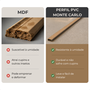 Ver imagem 4 de Kit 5 Barra Perfil 2 Metros Acabamento para Painel Ripado Slim