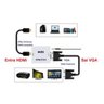 Mini Conversor Adaptador Hdmi para Vga Hdmi2vga Hdmi X Vga - 3