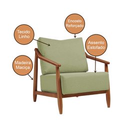 Kit 2 Poltronas Decorativa Vita Estofada Boucle Verde Oliva - Mel - 4