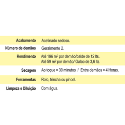 Tinta Acrílica Impermeabilizante Para Telhas 3,6 Lt: Branco - 4