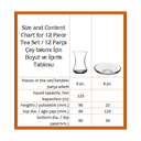 Ver imagem 4 de Xicaras de Chá Turca / Rumeysa Platinum 12 PEÇAS