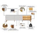 Ver imagem 5 de Rack para Sala Retrô com Painel para TV 65 pol com LED 216cm Salerno C04 Off White Matte Freijó -