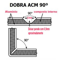 Fresa Para Chanfro E Dobras De Acm METAL DURO - DIMENSÕES DA FR382 AMANATOOL - 5