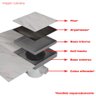 Ralo Oculto Invisível 15x15cm para Banheiro Astra Quadrado Plástico Cinza - 3