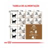 Ração Royal Canin Feline Health Nutrition Sterilised 12+ Gatos Castrados - 3
