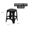 Kit 2 Bancos De Plástico Tramontina Banquetas Niterói Preto:Preto - 2
