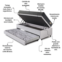 Ver imagem 5 de Bicama Box Baú Solteiro com Colchão Adapto Molas Ensacadas Ecoflex Courino Linho Branco 88x188