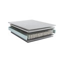 Ver imagem 4 de Colchão Queen Kappesberg 158cm Comfort Roll Embalado a Vácuo