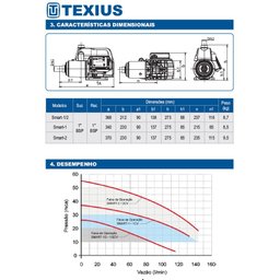 Pressurizador Inversor de Frequência 1/2 Cv Texius Smart Pump - 3