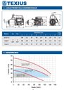 Ver imagem 3 de Pressurizador Inversor de Frequência 1/2 Cv Texius Smart Pump