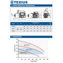 Ver imagem 3 de Pressurizador Inversor de Frequência 1/2 Cv Texius Smart Pump