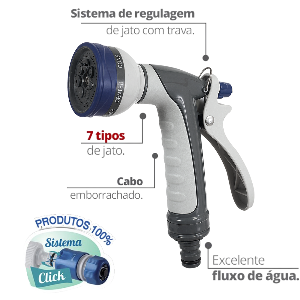 Hidropistola Multifunção para Engate Rápido 7 Tipos de Jatos Cor Branco Cinza e Azul Durín - 3