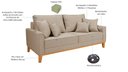 Ver imagem 5 de Conjunto de Sofá Living Beny 2 Lugares com Poltrona Base Madeira Linho