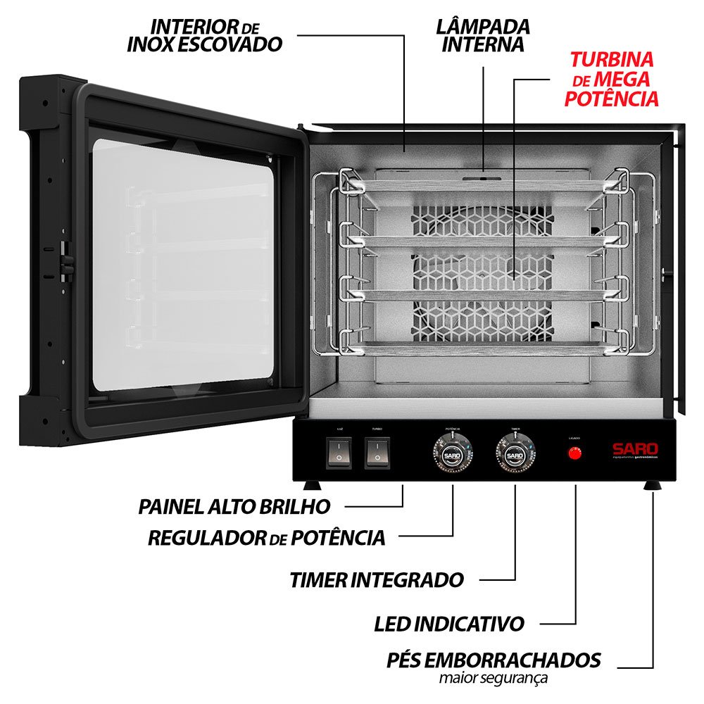 Forno Turbo Elétrico C/ 4 Esteiras 35x35cm Saro Ft Aço Inox 220v - 3