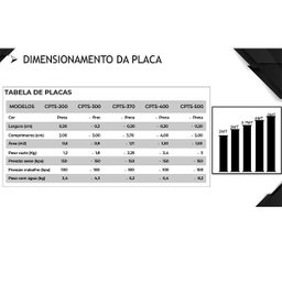 Kit Aquecedor Solar Piscina 22 Placas 2mt Para 17000 Litros - 6