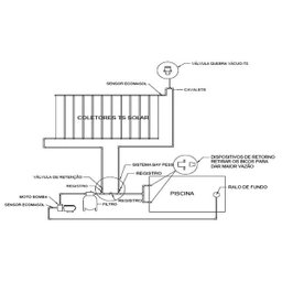 Kit Aquecedor de Piscina Solar 20000L Piscina de Fibra 5 x 3 - 5