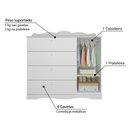 Ver imagem 3 de Cômoda Infantil Encanto com 4 Gavetas - Branco