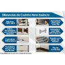 Armário de Cozinha Modulado Suporte Nicho P/ Microondas Americana 80x44cm Cinza - Henn - 2