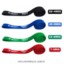Ver imagem 3 de Kit Super Band Tecido Elástico 4 Intensidade Premium Yangfit