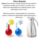 Ver imagem 5 de Garrafa Térmica Inox 1,5 Lt Europeia Clássica Café Premium