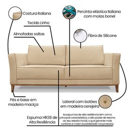 Sofá Barão 3 Lugares 2,30 Linho - Lucadi Home - 7