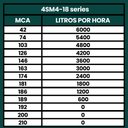 Ver imagem 3 de Bomba Submersa Palito Caneta 3CV Até 6000L/h 220V - TÉTIS