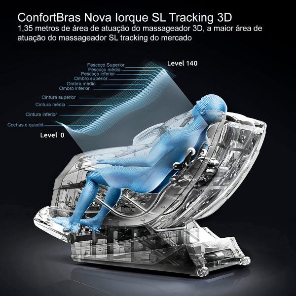 Cadeira de Massagem 3D Nova Iorque Confortbras Preta - 3